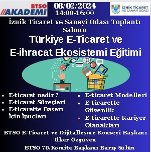 Türkiye E-Ticaret ve E-ihracat Ekosistemi EĞİTİMİ